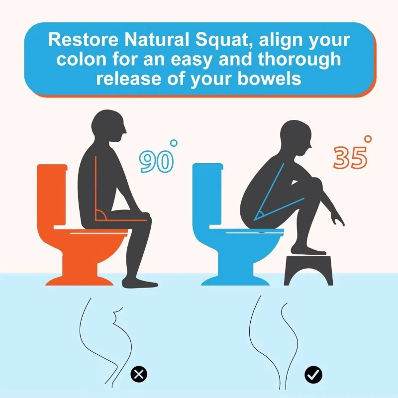 Anti Slip Toilet Stool Squat Adult Bathroom Footstool 16.5Cm Heavy Duty Squatting Step Foot Potty Mat For Pooping Rest Posture S8552011E97Ef4C42Ba7F5Fcecc8A88Aey