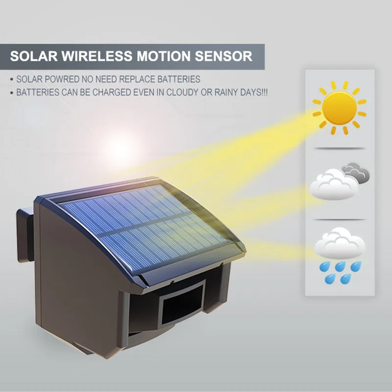 detector-diy-security-alert-system-outdoor-weather-resistant-motion-sensor-htzsafe-400-meters-solar-wireless-driveway-alarm