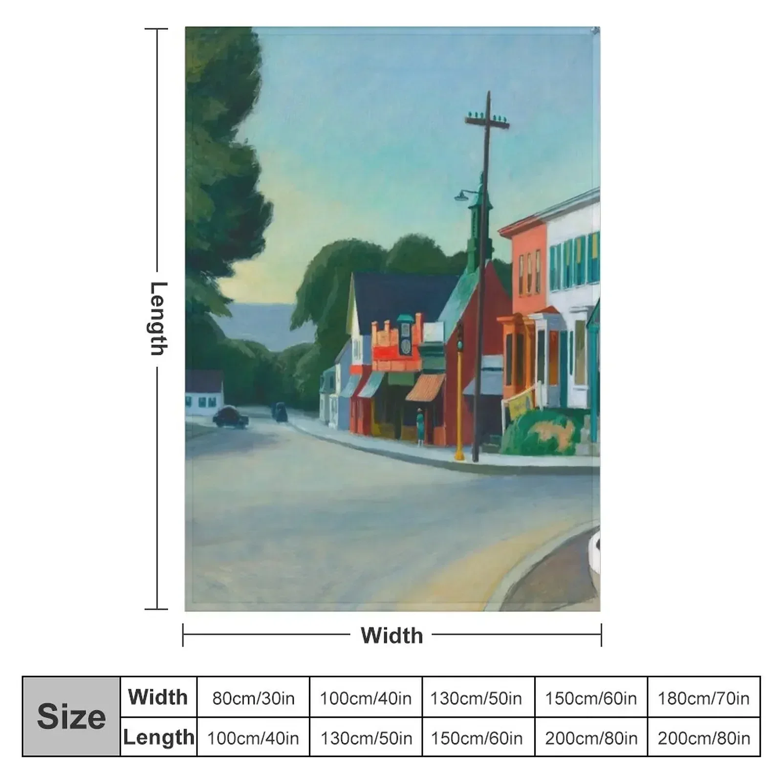 Edward Hopper - Gas station, Art reproduction Throw Blanket Plaid Luxury Throw Sofa Thermal Bed linens Single Blankets