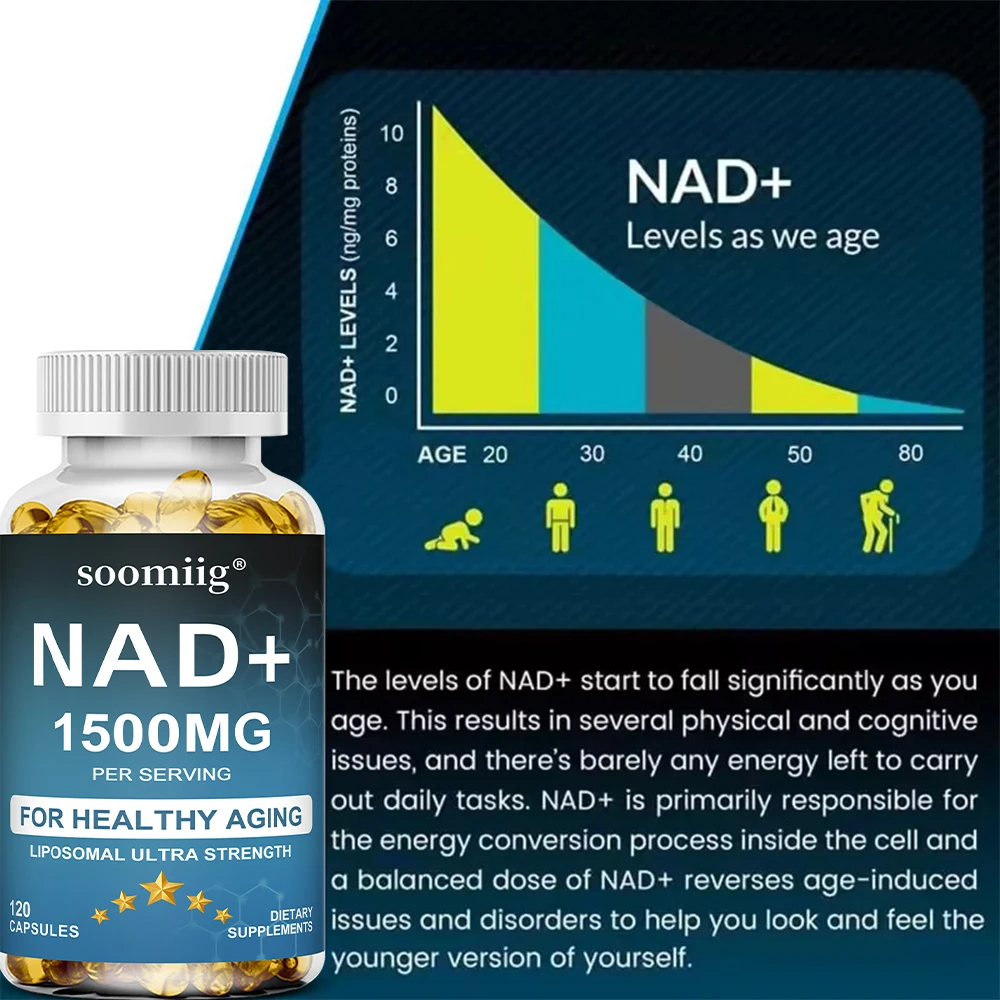 NAD 1500 Mg + Trans-resveratrol 250 Mg - Fights Fatigue, Promotes Healthy Aging, and Supports Optimal Cellular Function