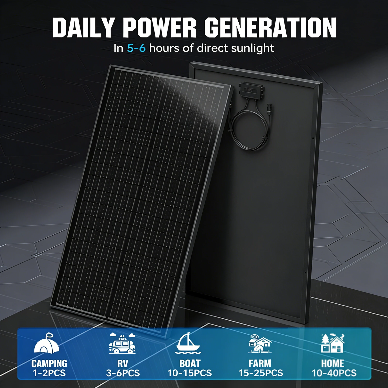 Thumbnail 4 - #54 New Solar Panels Arrivals