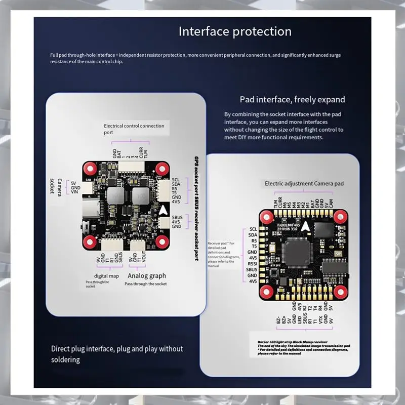 Hot Selling-Radiolink F405 ESC Flight Controller For Drones Supports Ardupilot 6CH SBUS/CRSF High Precision Gyro & Barometer,Rad
