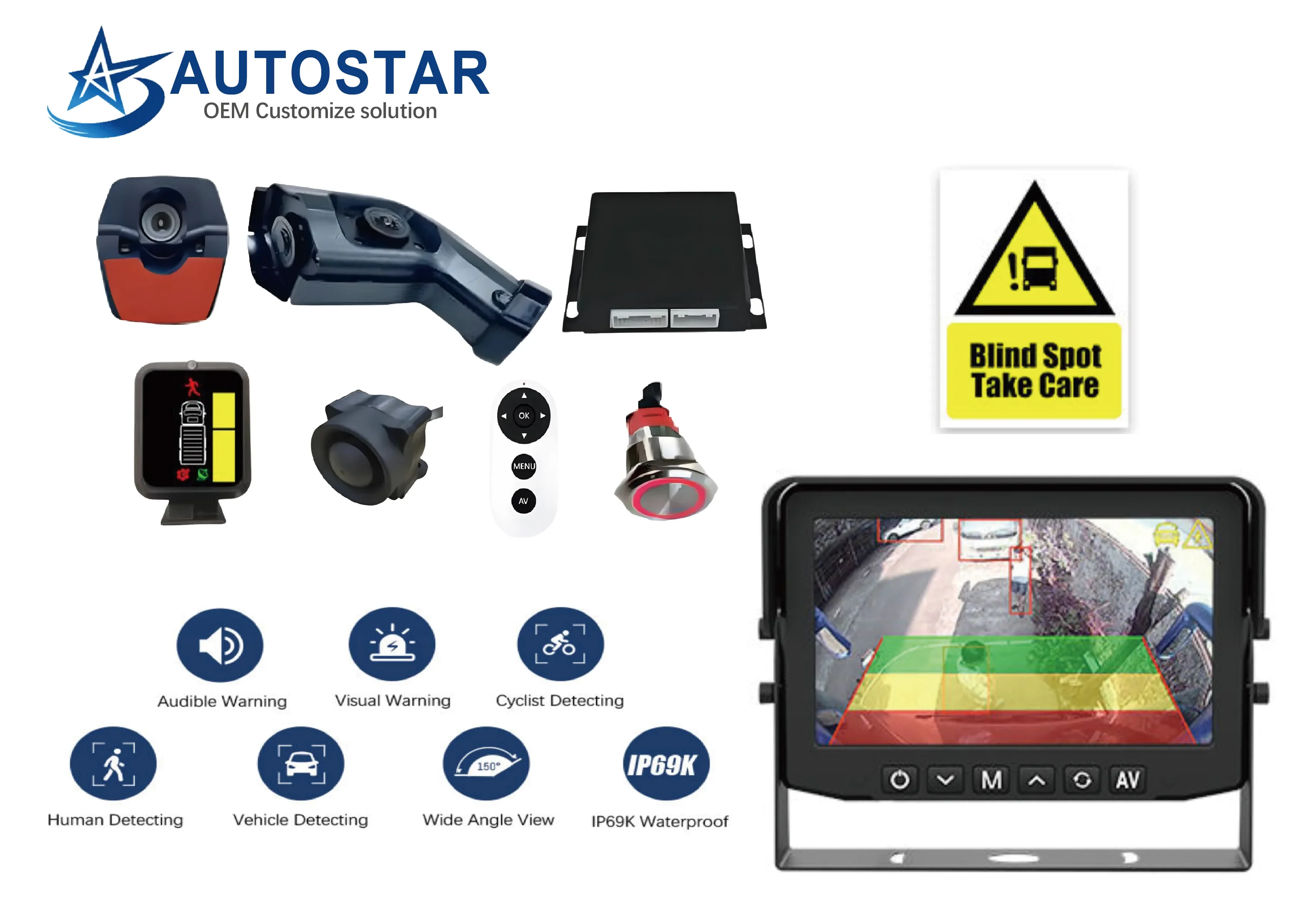 2024 kits Front Side MOIS BSIS AI Camera Blind Spot Detection System for truck bus