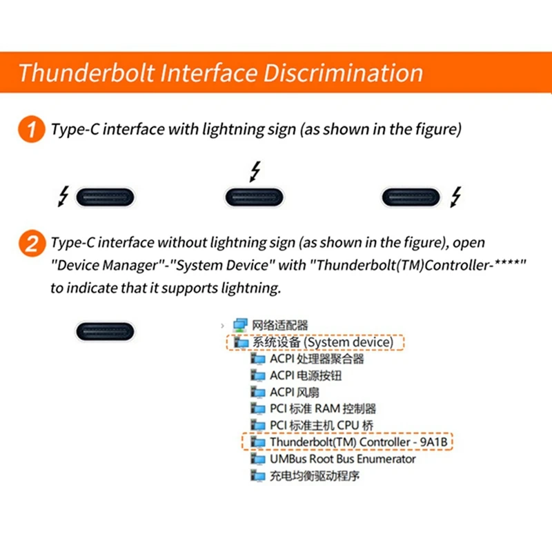 TH3P4 Lite Mini GPU Dock External Graphic Card Units Device For Thunder 3/4 40Gbps DC Power-Supply Installation