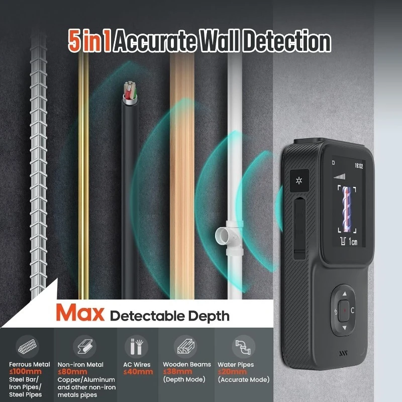 스터드 파인더 5 in 1 벽 스캐너 (금속, 목재, 파이프, 에어컨 배선 탐지), 길이, 면적, 부피 측정 도구, 스터드 빔 탐지