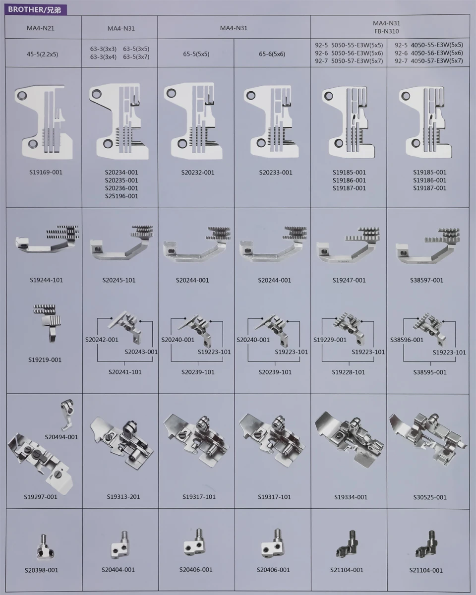 BROTHER FB-N310 Sewing Machine Gauge Set MA4 Needle Plate S19185,Feed Dog S19247 S19228,Presser Foot S19334,Needle Clamp S21104