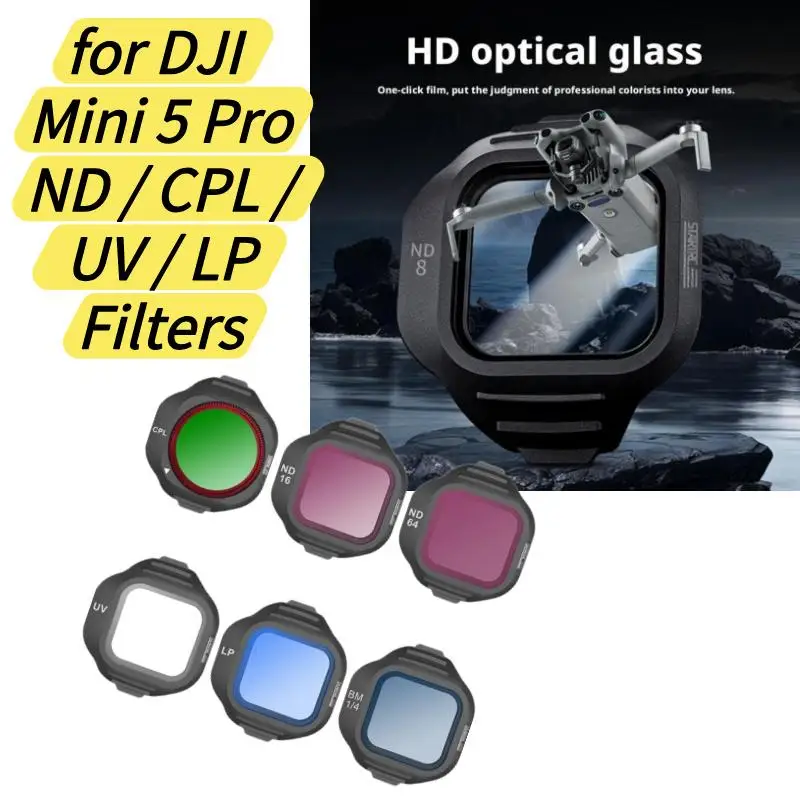 Camera Lens Filter …