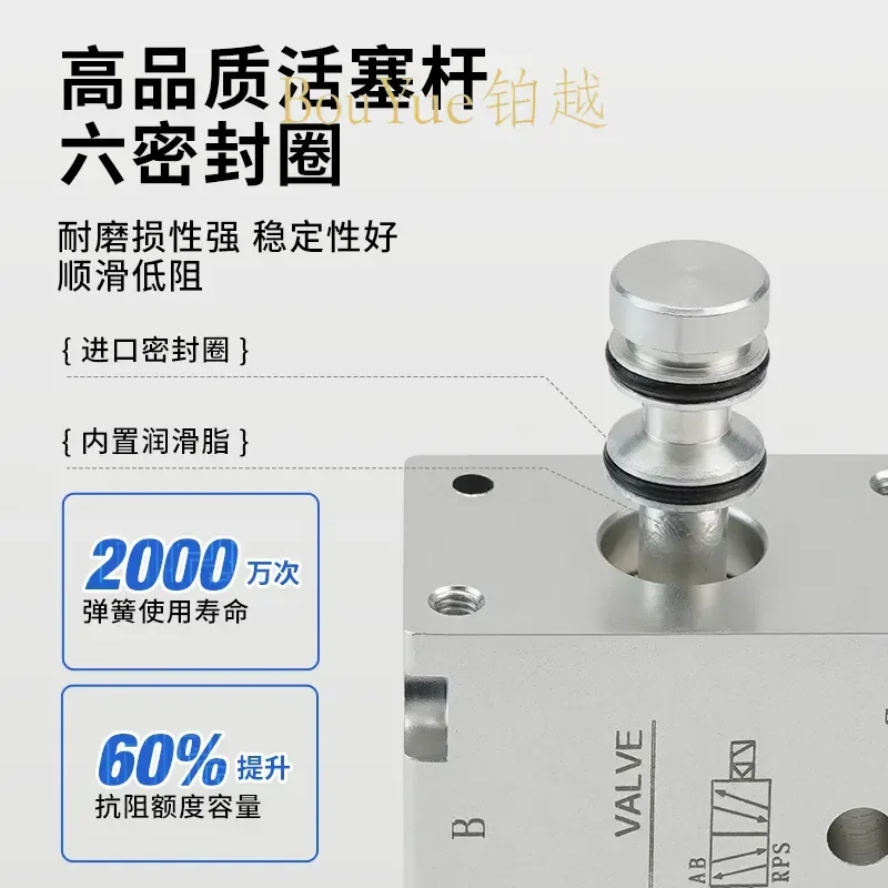 for 3V210-08 Pneumatic Solenoid Valve 2 Position 3 Way DC24V AC220V Directional Control Electronic Air Valve