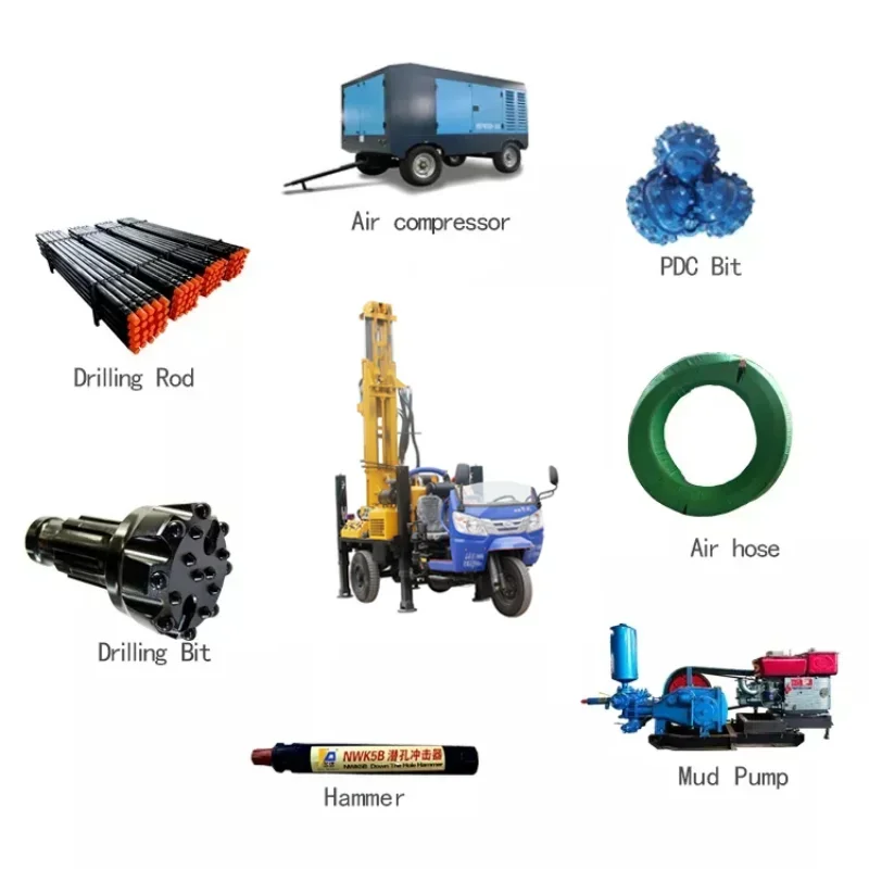 رائجة البيع 150 متر آلة الحفر على نطاق واسع باستخدام جهاز حفر آبار المياه المحمولة الأساسية ثقب عمق جهاز الحفر استكشاف التعدين #3
