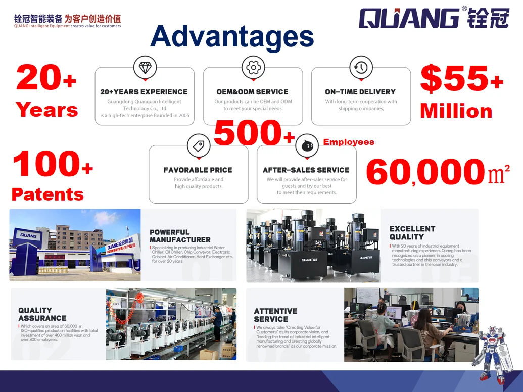 Industrial Portable Air Conditioner Ac Cooling Standing Wall Mounted Fan Air Conditioner