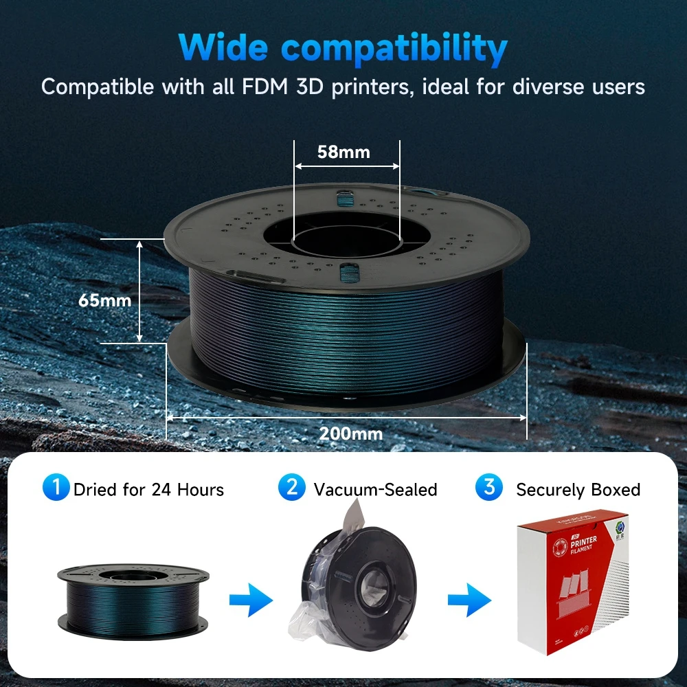 Imagem -06 - Kiingroon 3d Filamento Impressora Cor Titânio Mutável Camaleão Esconder a Linha de Camada 175 mm 1kg