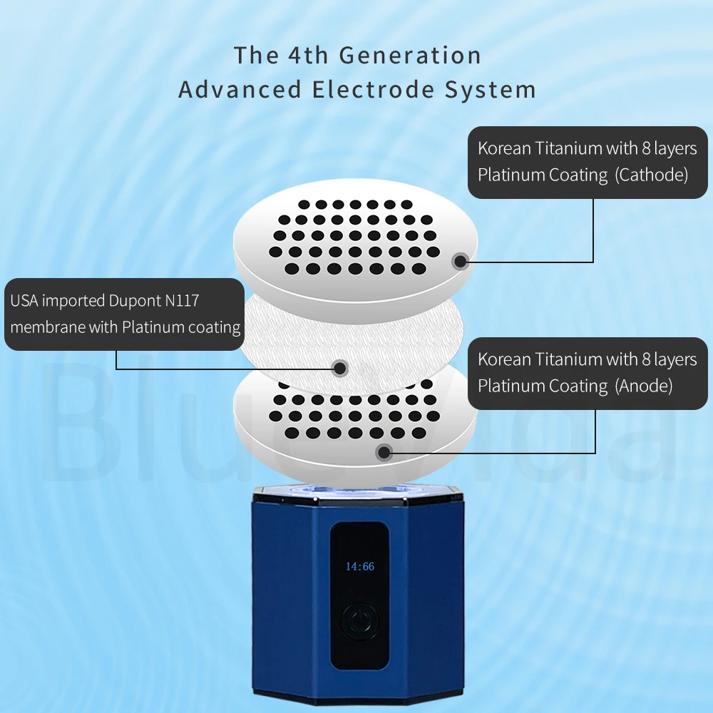 Yunchi ที่ไม่ซ้ำกันที่ดีที่สุดบำรุงฟื้นฟูเปลี่ยนสีผมพร้อมเคลือบเงาผมในขั้นตอนเดียวสีผมติดทนนาน2เดือนลดการหลุดร่วงของเส้นผมปลอดภัยไร้สารไฮโดรเจนน้ำเครื่องกำเนิดไฟฟ้าต้านอนุมูลอิสระ ORP บำรุงฟื้นฟูเปลี่ยนสีผมพร้อมเคลือบเงาผมในขั้นตอนเดียวสีผมติดทนนาน2เดือนลดการหลุดร่วงของเส้นผมปลอดภัยไร้สารไฮโดรเจน Maker & น้ำ Hydrogenator Easy Breath H2- Max 6000ppb