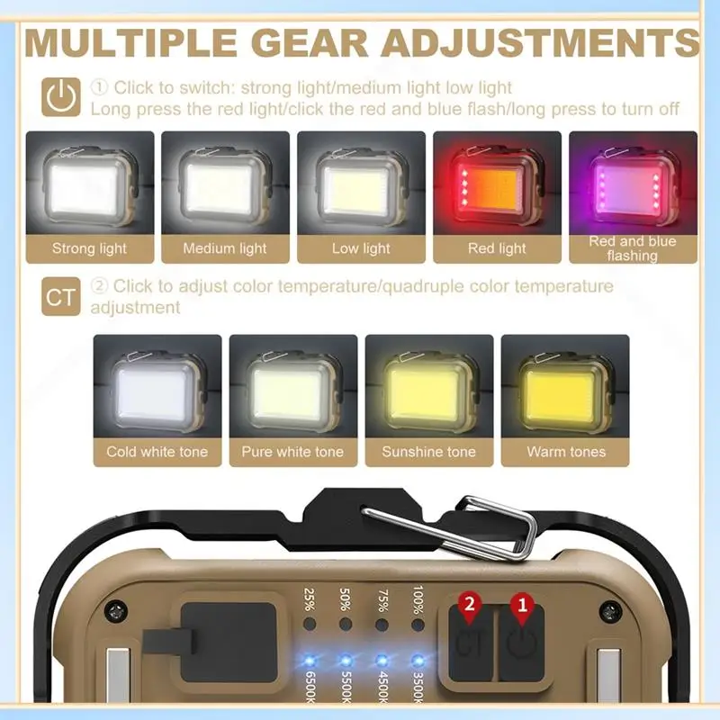 -A60I COB Inspection Lamp USB Charging For Car Repair For Car Repair, Garage, Camping, Hiking