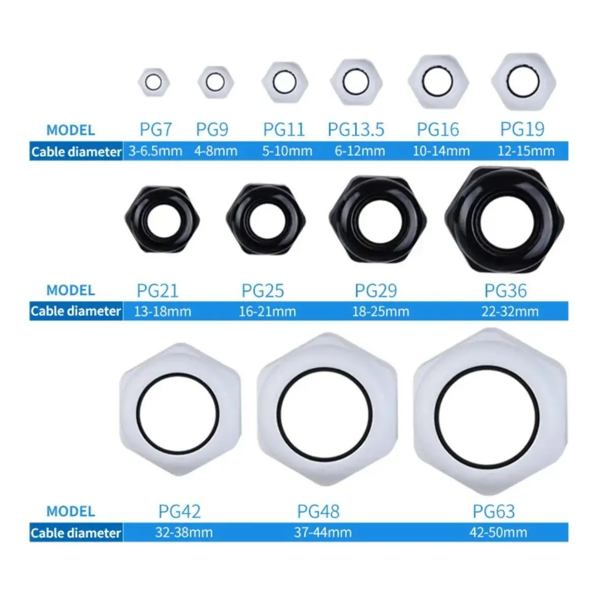 Waterproof Cable Gland Plastic Cable Entry IP68 PG7 For 3-6.5mm PG9 PG11 PG13.5 PG16 PG19/21 White Black Nylon Plastic Connector