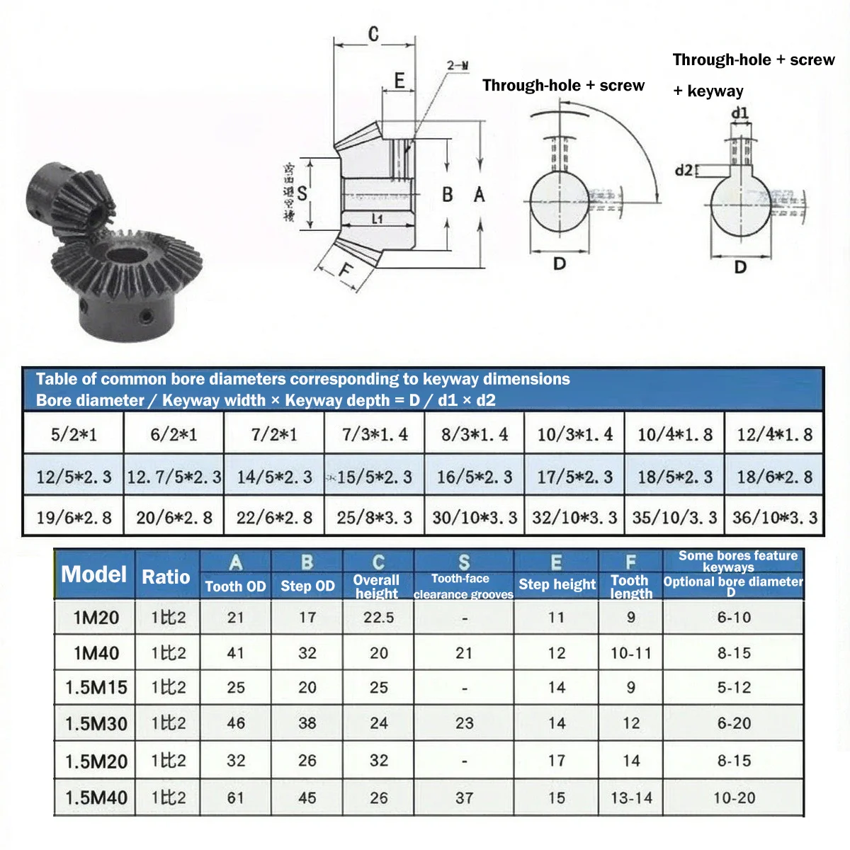 1.5Mod 20/30/40Teeth 1:2 Bevel Gear with Keyway 45# Steel 90 Degree Drive Commutation Steel Gears Bore 10/12/12.7/14/15/16~20mm