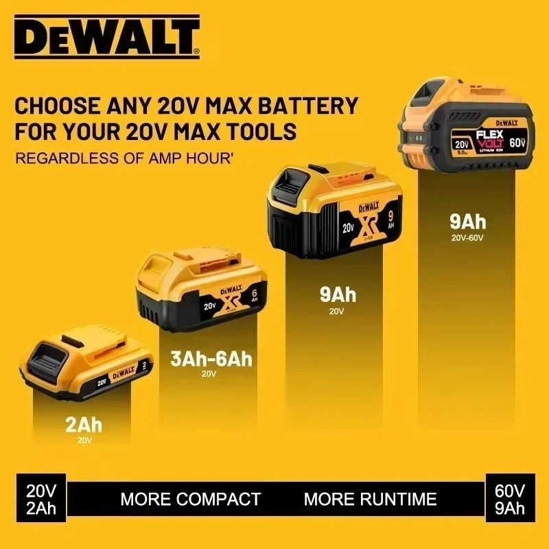 Genuine DEWALT Battery MAX 20V 6Ah 5Ah 2Ah 60V 9Ah Flexvolt battery For Dewalt rechargeable tool battery DCB184 DCB609 DCB206💎