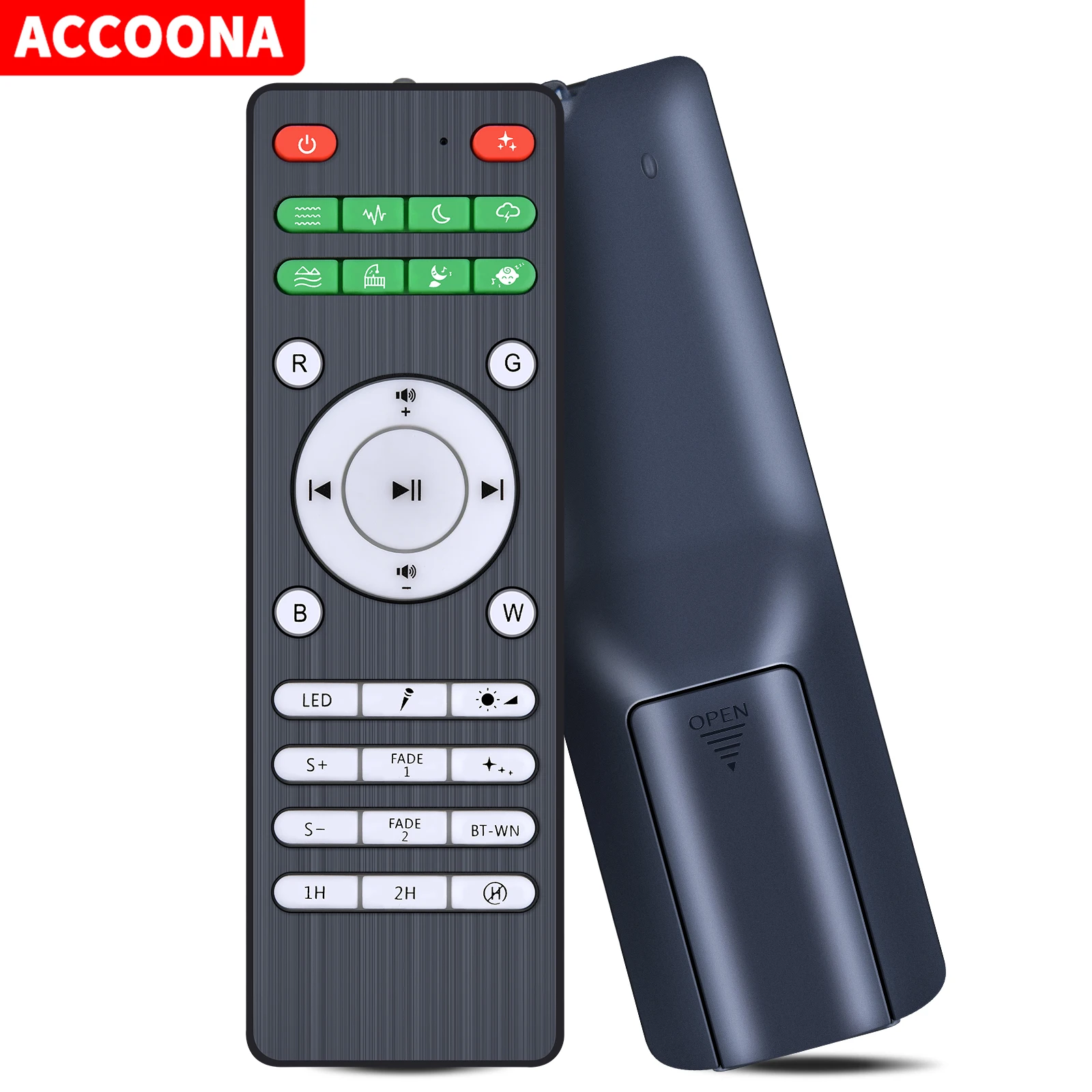 Remote Control For …