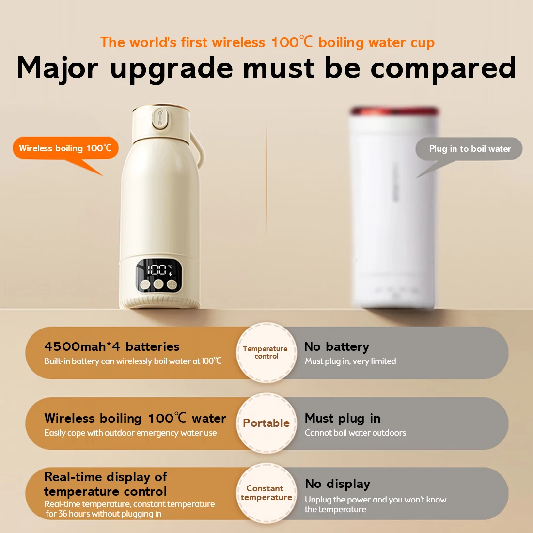 2025 New Upgrade Wireless Boil - Baby Food Warmer Portable ulasan dan harga