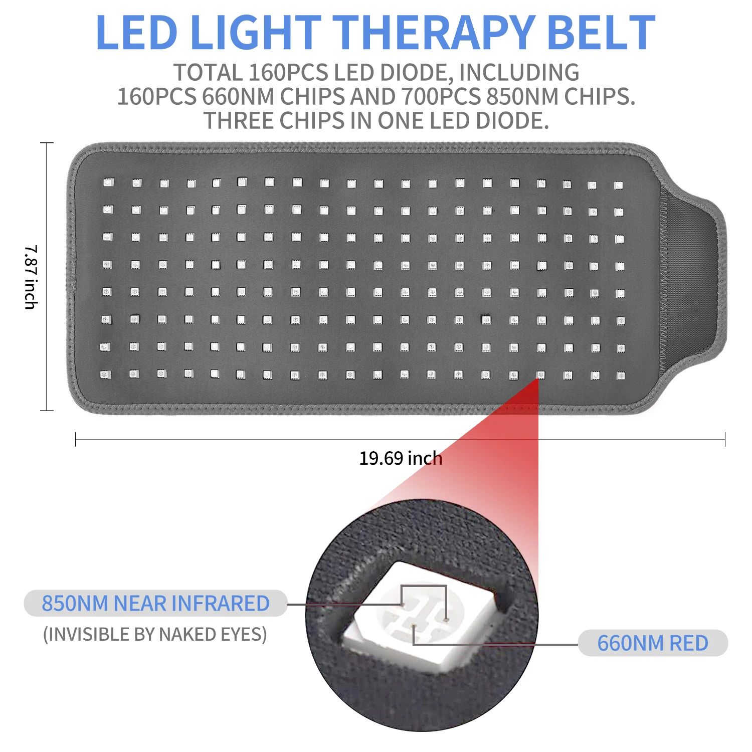 Infrared Red Light Therapy Body Flexible Pad for Pain Relief Led Photon Therapy Beauty Belt