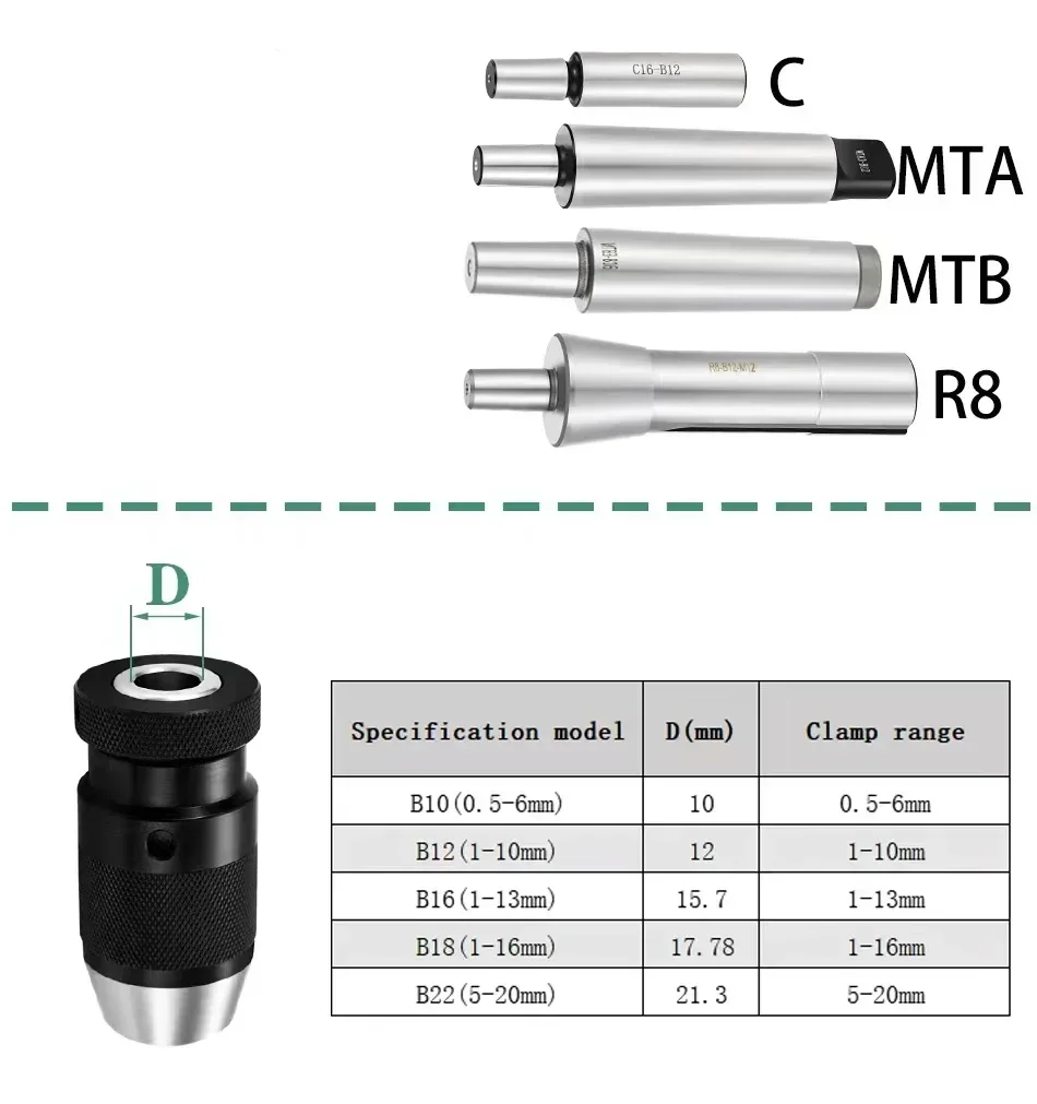 Imagem -06 - Mandril de Broca Morse de Aperto do Auto B10 B12 B16 B18 B22 Torno Mt1 Mt2 Mt3 Mt4 C20 r8 110 1-16 1-13 mm