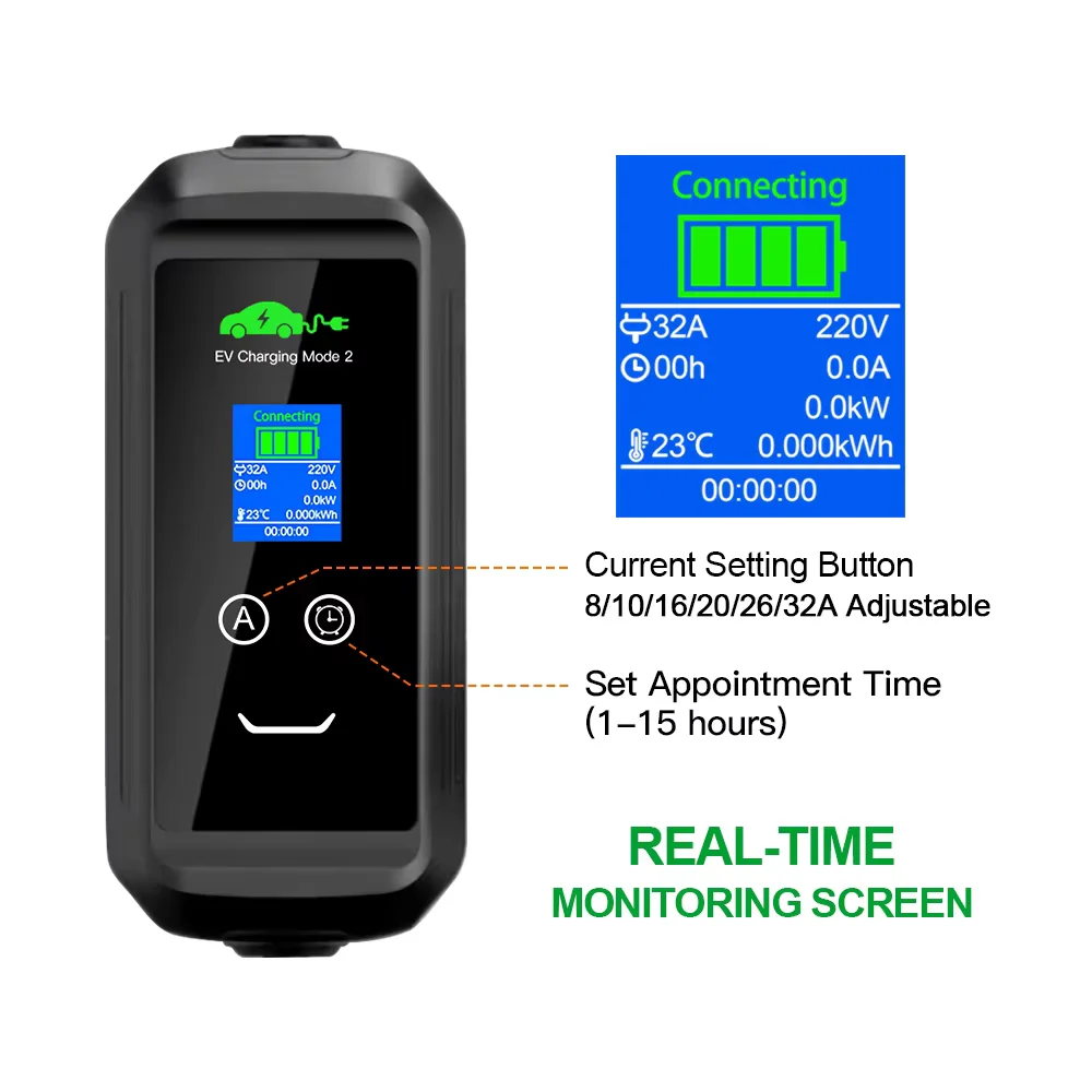 ISIGMA EV Charger 32A 7.2KW GBT Electric Vehicle Car Charger EVSE Type2 EU Plug Cable for IEC62196-2 Socket
