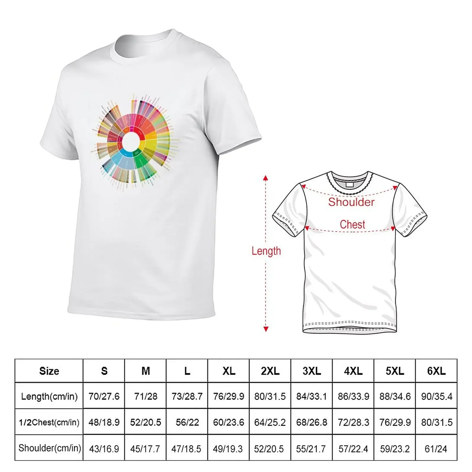 New Coffee Flavors Wheel T-Shirt shirts graphic tees quick drying shirt mens graphic t-shirts