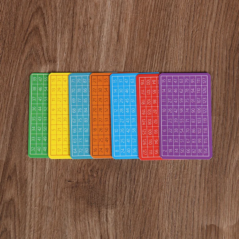 Perspektive Karten 2,0 Berechnung Telepathie Test Karte Set Close Up Zaubertricks Requisiten Zauberer Spielzeug Für Kinder Weihnachten