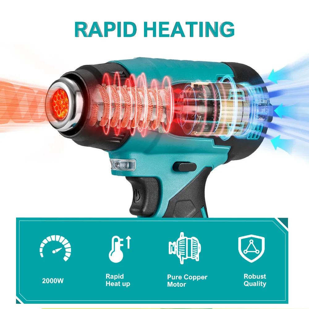 

Беспроводной тепловой пистолет 2000 Вт, электрический фен для литиевой батареи Makita 18 В, защита от высоких и низких температур и перегрузки