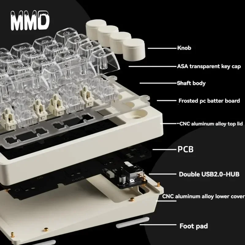 

MMD KM21Pro Механическая клавиатура Беспроводная чувствительная трехрежимная ручка с возможностью горячей замены Алюминий 21 клавиша Дизайнерская клавиатура Цифровая клавиатура Подарок