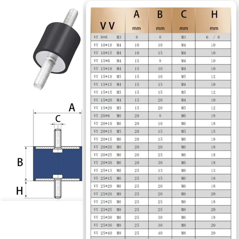 Amortiguadores de goma de doble rosca macho, herramientas de amortiguación de bobina, antivibración, para barco, coche, M3, M4, M5, M6, M8, tipo VV