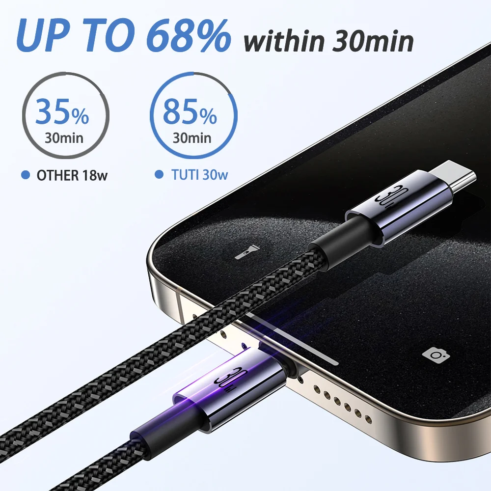 TUTI USB C to Lightning data cable suitable for Apple iPhone14ProMax 131211iPad charger fast charging data PD30W braided1.2m1.8m