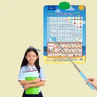 Teaching Tools For School Teachers Telescopic Stainless Classroom Point Stick Retractable Presentation Whiteboard Hand Pointer 5