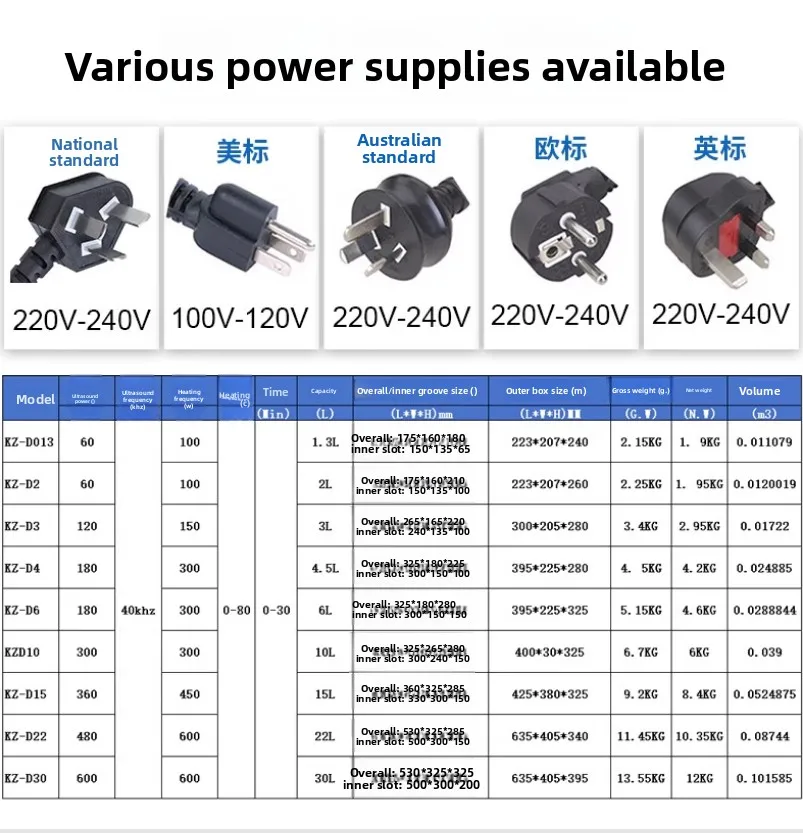 3L 120W 40khz 초음파 청소기 실험실 치과 기기 산업 하드웨어 녹 제거 및 탈지 자동 수리 마더 보드
