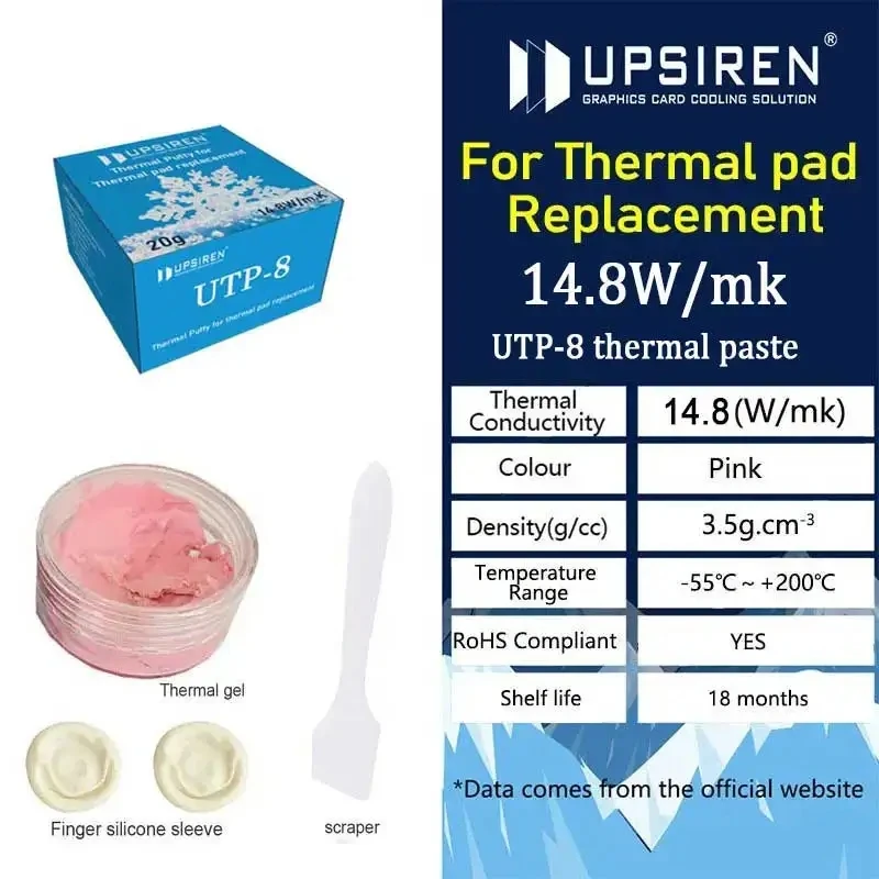 UPSIREN Thermal Putty UTP-8 For VGA GPU IC Processor Rapid Cooling Thermal Pad Replacement Heat Blocking Putty High Performance