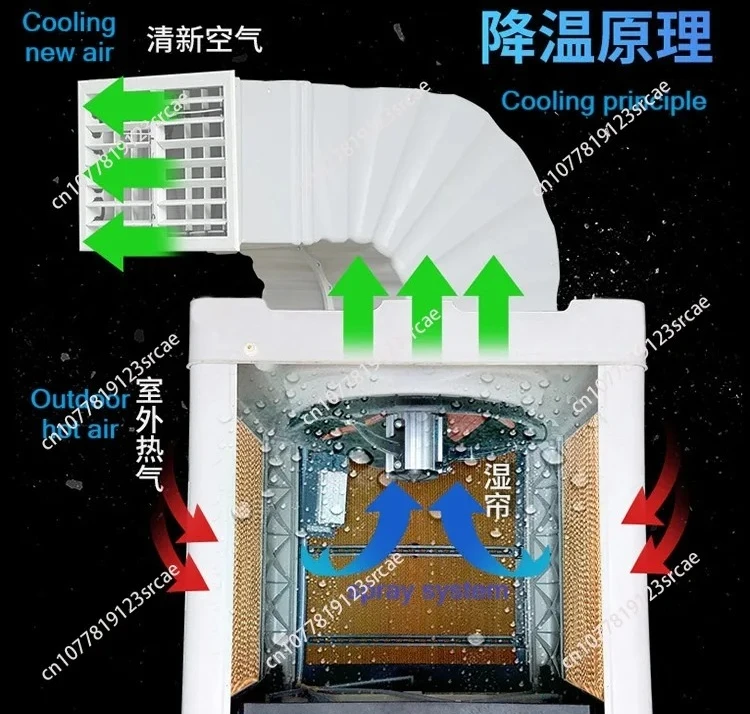 

Высокоэффективный промышленный испарительный воздухоохладитель 10 000 м³/ч, система непрямого испарительного охлаждения с основным двигателем и насосом