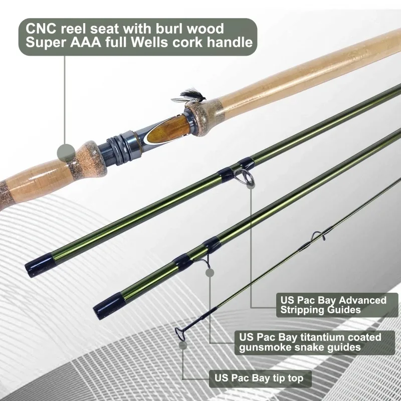 Aventik 11'6'' 4sec Double Hand Switch Rods Fly Rods with Extra Tip Fly fishing Rod Super Light Fly Fishing Rod Fast Action - AliExpress 18 Aventik 11'6'' 4sec Double Hand Switch Rods Fly Rods with Extra Tip Fly fishing Rod Super Light Fly Fishing Rod Fast Action - AliExpress 18