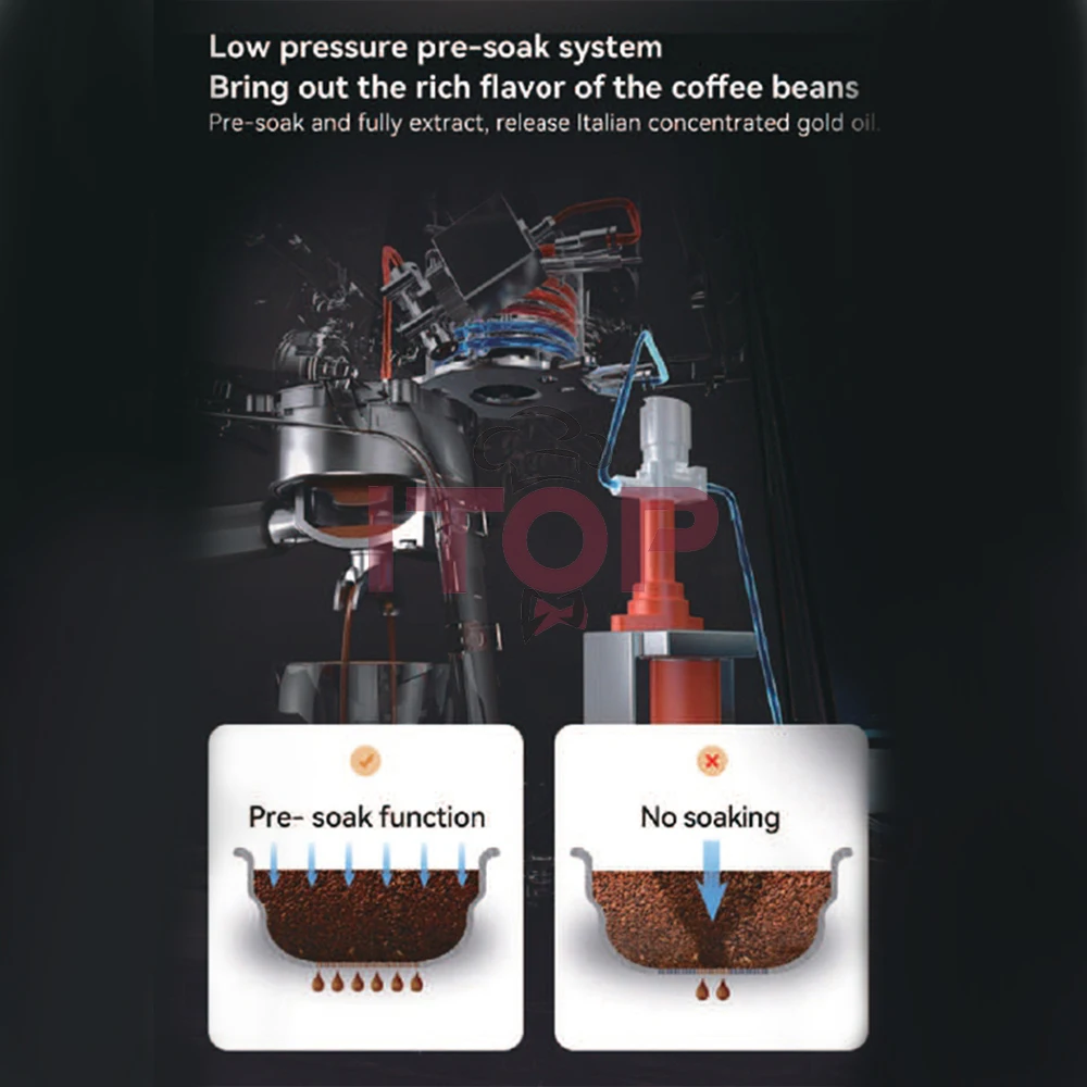 ITOP-máquina de Espresso semiautomática ATC-11 3 en 1, con Molinillo, Espumador de leche, doble bomba, caldera doble PID + NTC para capuchino