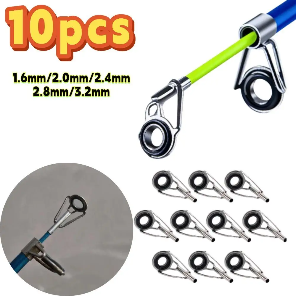 Fishing Rod Guide 1…