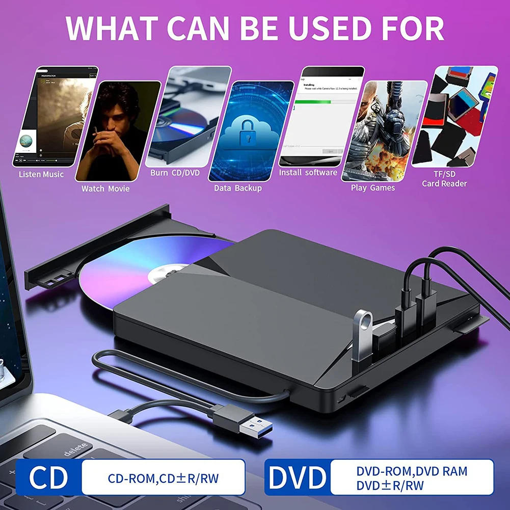 7 in 1 USB 3.0 Type C External CD DVD RW Optical Drive with SD/TF Port CD/DVD/BD -/+RW Player Burner Writer Reader For Windows