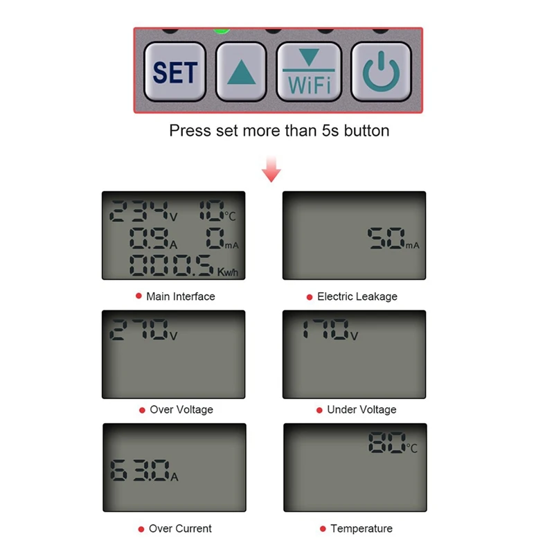 Tuya 63a 110V 220V Wifi Energiemeter Kwh Meetschakelaar Timing Functie Met Spanningsstroom En Lekkage Bescherming Gemakkelijk Te Gebruiken