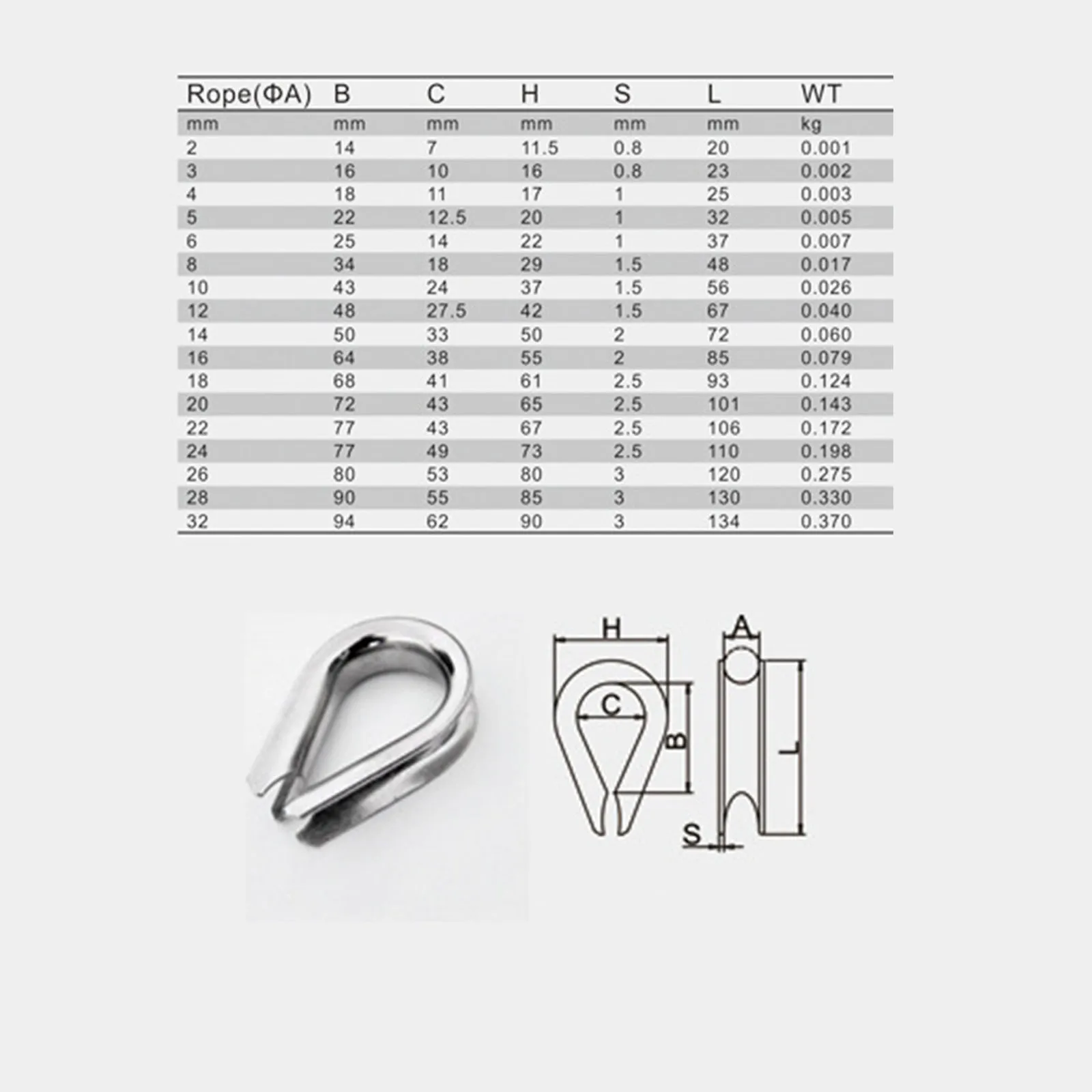 10Pcs/lot M5 Stainless Steel Thimble for 3/16 Inches Diameter Wire Rope Cable Thimbles Rigging Boats Accessories Marine Hardware