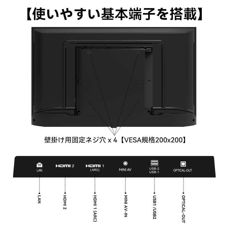 66B18 Google TV チューナーレス 新品未開封 CG32-P2 FPD チューナー