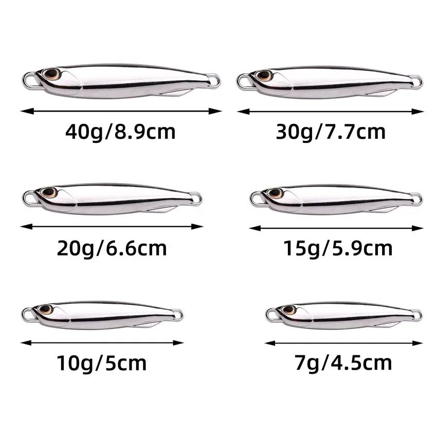 Thumbnail 2 - #4 Best Fishing Gear to Buy In 2026