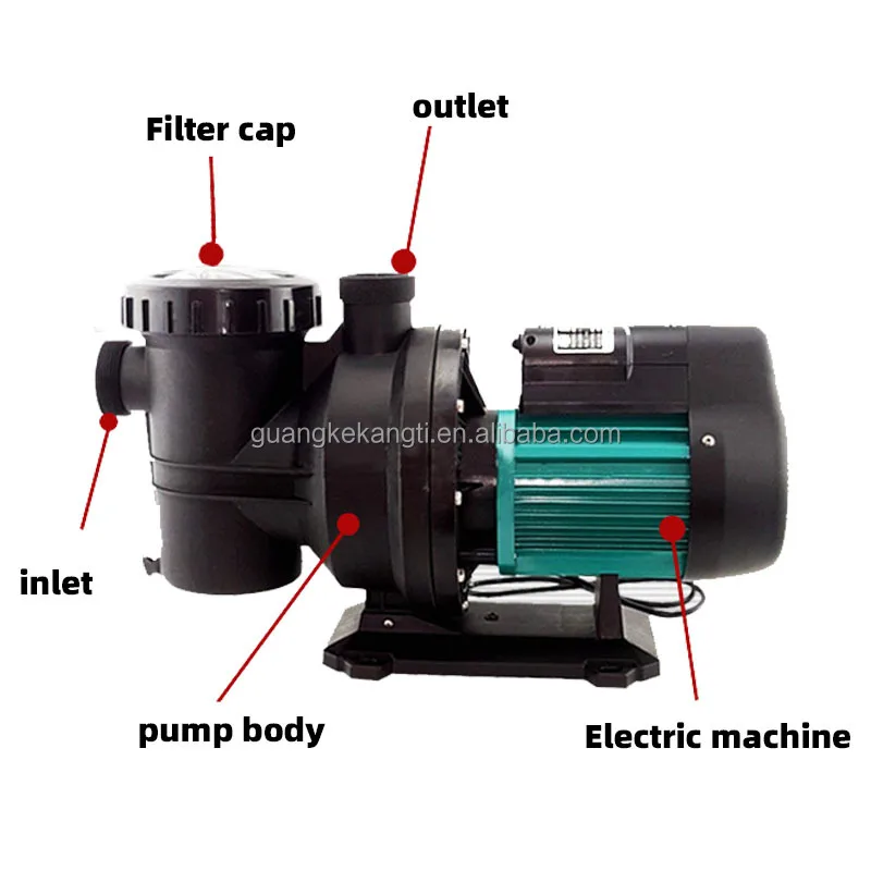 Полный набор ручной всасывающей машины для очистки водяного пруда, пылесос для бассейнов, бассейн, все чистящие средства