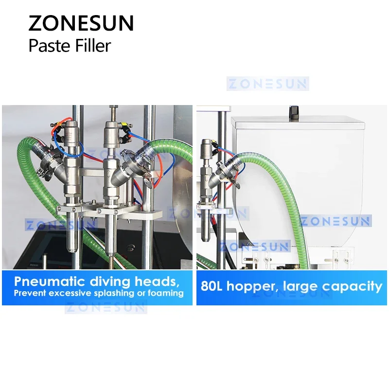 ZONESUN آلة تعبئة السوائل السميكة لصق حشو غسول المنظفات معدات التعبئة مضخة الدوار ZS-DTGT900U2