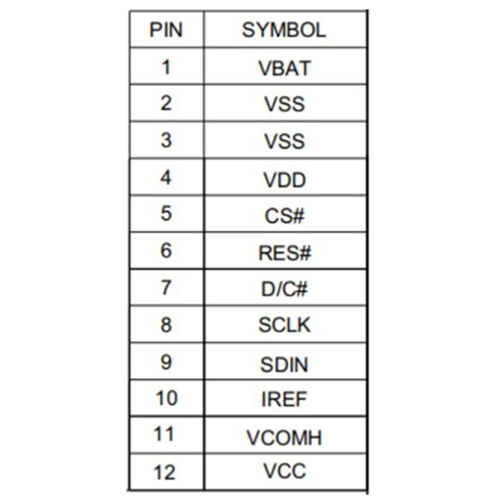 0.91 Inch OLED Screen Dispaly 128*32 COG SPI Soldering 12Pin Serial Port SSD1306 OLED Blue Word