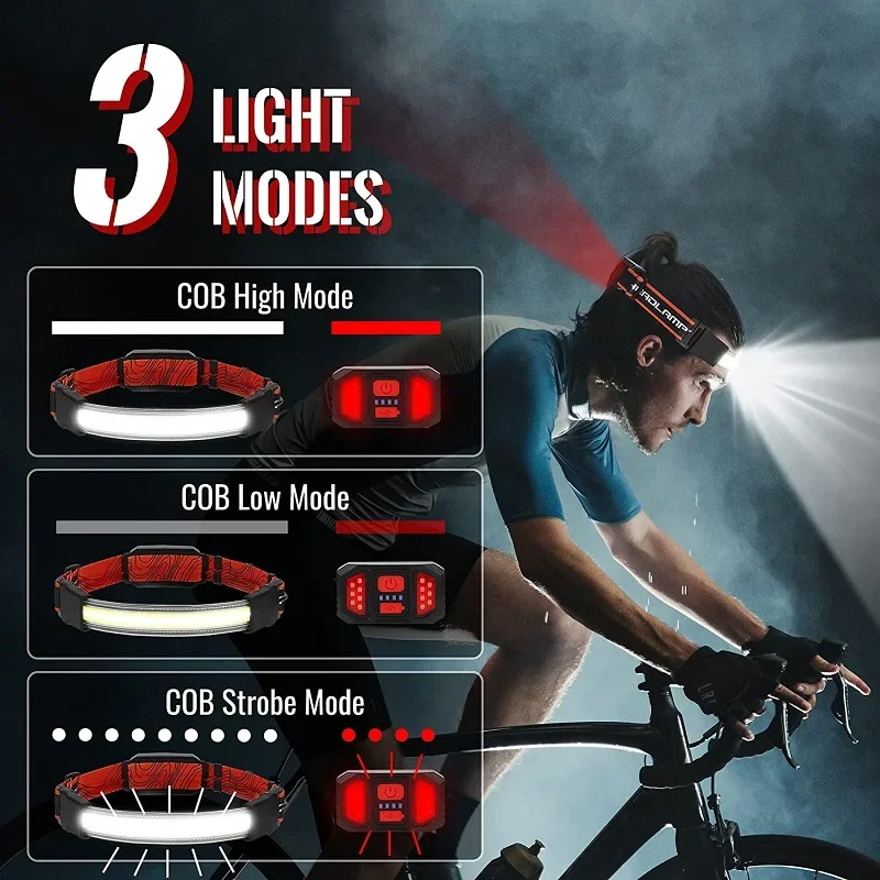 LED Headlamp  230° Widebeam Headlight USB Rechargeable Head Lamp with Taillight Lightweight Waterproof Headband Light