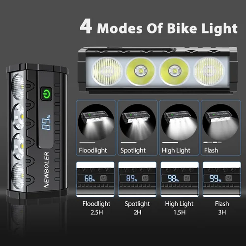 Imagen 2 del producto NEWBOLER-luz frontal para bicicleta, 4000 lúmenes, 2000mAh, linterna impermeable, carga USB, accesorios para lámpara de Ciclismo de Carretera MTB