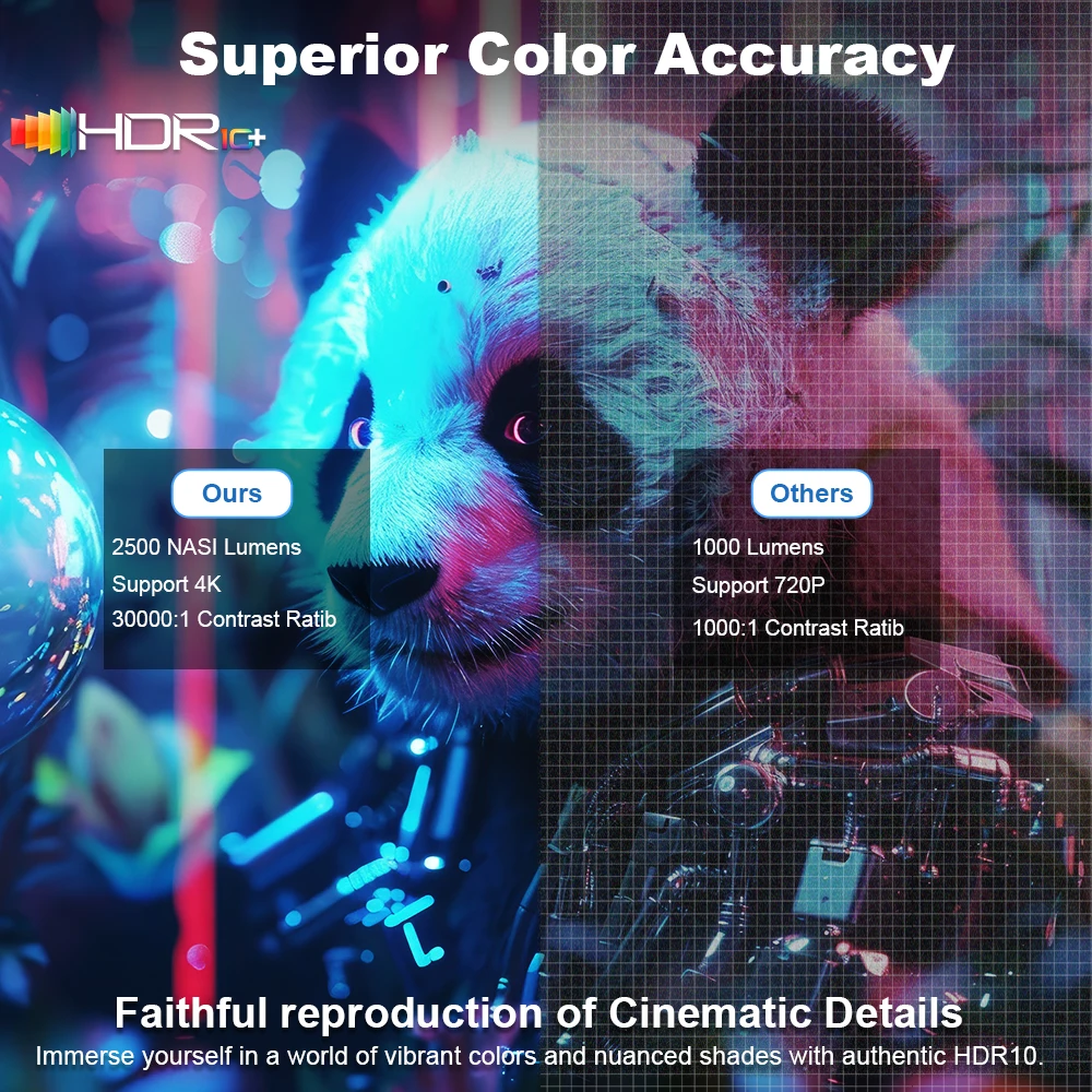 DESS 2025 New 4K Portable Projector 2500 Lumens LED Projector Dual WiFi6 Built-in Speaker BT5.2 Home Theater Video Projectors