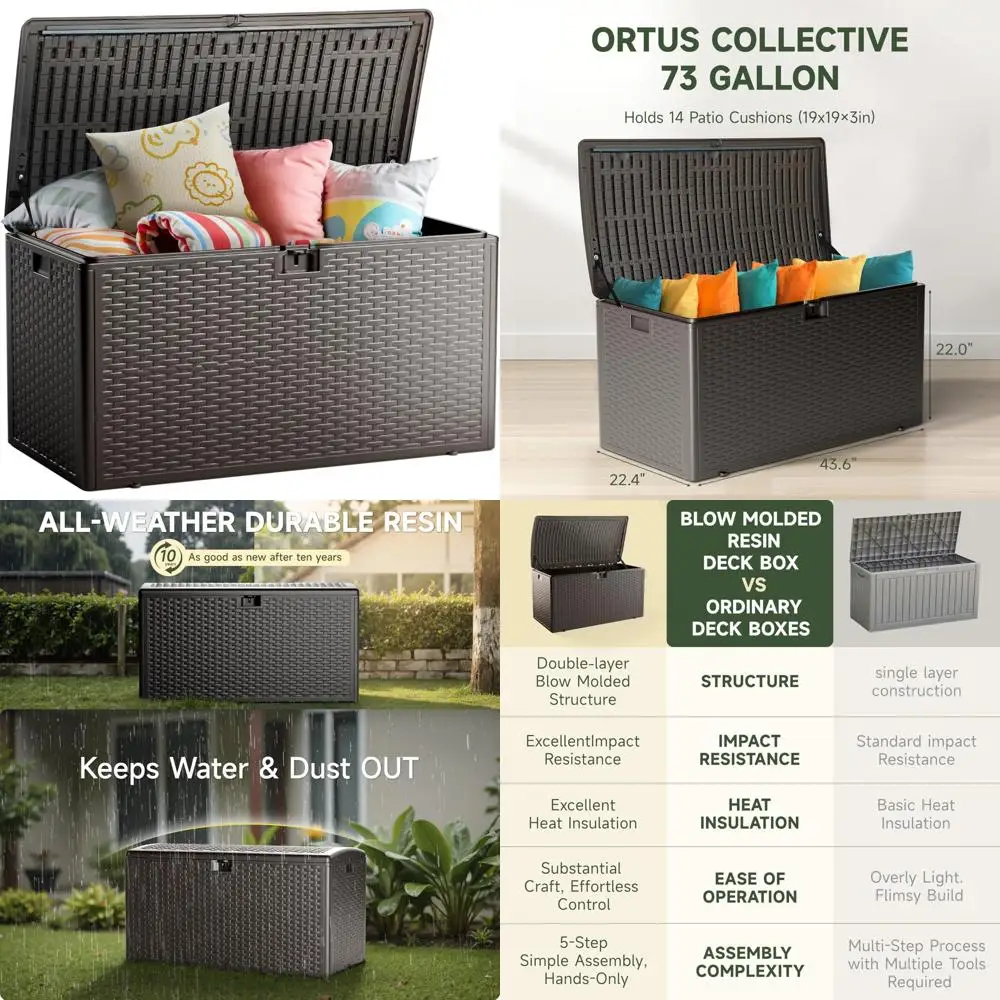 صندوق تخزين سطح مزدوج الطبقات مقاوم للماء 73 جالون للاستخدام الداخلي والخارجي - سلة قابلة للقفل مثالية لأثاث الفناء